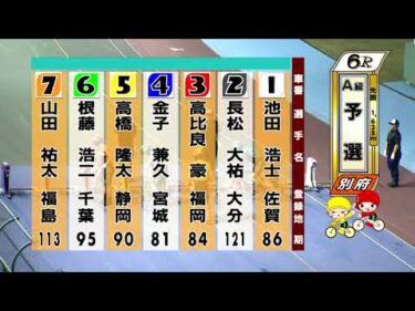 別府競輪　2025/09/21　1日目　6R