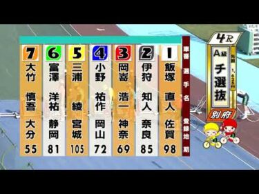別府競輪　2025/10/27　2日目　4R