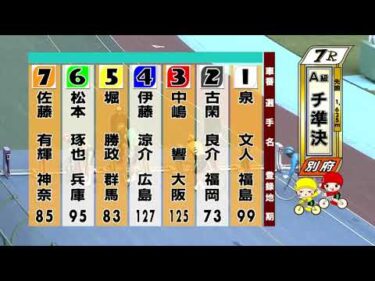 別府競輪　2025/10/27　2日目　7R