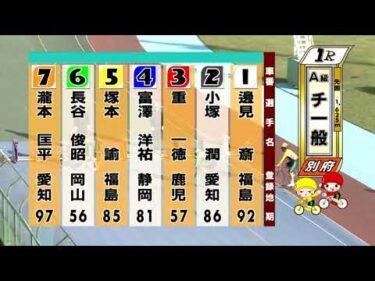 別府競輪　2025/10/28　3日目　1R
