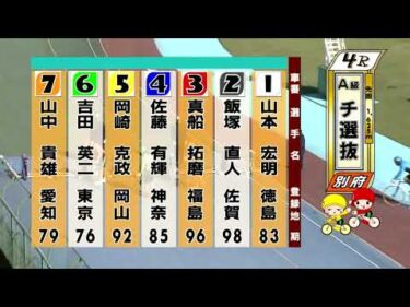 別府競輪　2025/10/28　3日目　4R