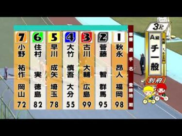 別府競輪　2025/10/28　3日目　3R