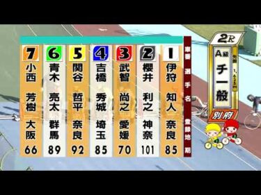 別府競輪　2025/10/28　3日目　2R