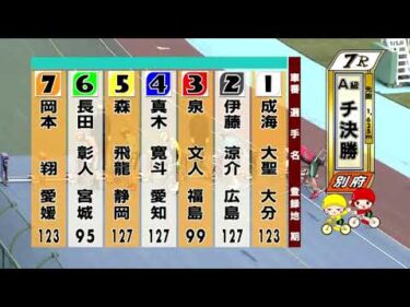 別府競輪　2025/10/28　3日目　7R