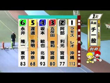 別府競輪　2025/10/01　2日目　1R