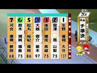 別府競輪　2025/10/01　2日目　5R