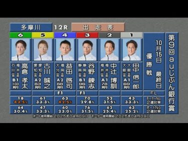 第9回 auじぶん銀行賞 優勝戦＆ウイニングパレード