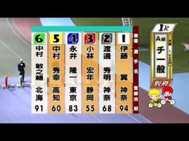 別府競輪　2025/10/02　3日目　1R