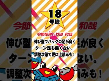 日本モーターボート選手会会長杯 第33回たけふ菊人形賞  注目モーター　#ボートレース三国 #shorts