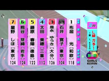 別府競輪　2025/10/16　1日目　2R