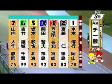別府競輪　2025/10/02　3日目　3R