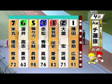 別府競輪　2025/10/02　3日目　4R