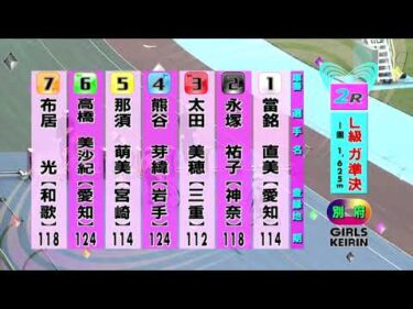 別府競輪　2025/10/18　3日目　2R