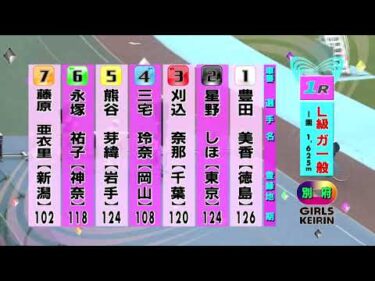 別府競輪　2025/10/19　4日目　1R