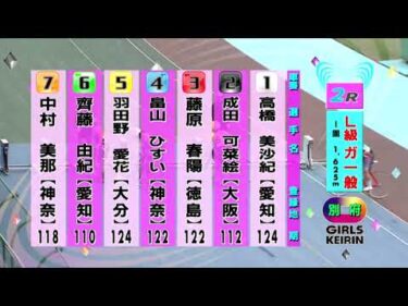 別府競輪　2025/10/19　4日目　2R