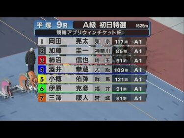 2025.11.21 FⅡミッドナイト　競輪アプリウィンチケット杯 【平塚競輪】本場開催 初日【1R～9R】