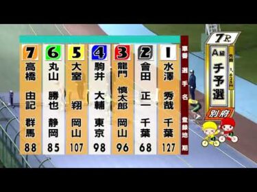 別府競輪　2025/11/02　1日目　7R