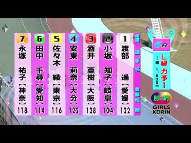 別府競輪　2025/11/29　1日目　6R