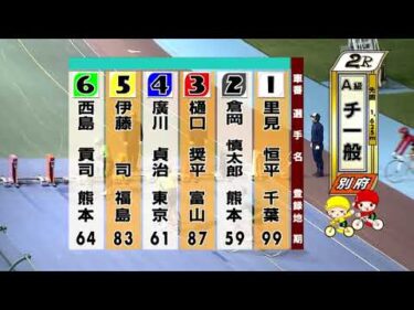 別府競輪　2025/11/03　2日目　2R