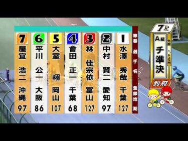 別府競輪　2025/11/03　2日目　7R