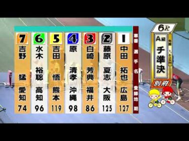 別府競輪　2025/11/03　2日目　6R