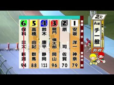 別府競輪　2025/11/04　3日目　2R