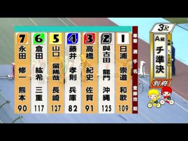 別府競輪　2025/11/08　2日目　3R