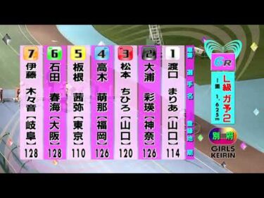 別府競輪　2025/11/08　2日目　6R