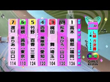 別府競輪　2025/11/09　3日目　10R