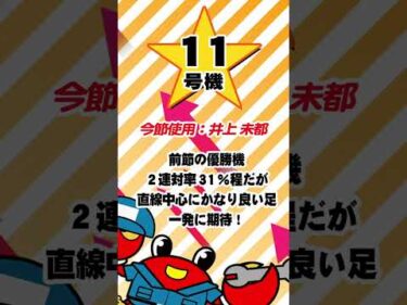 ヴィーナスシリーズ第17戦 三国プリンセスカップ   注目モーター　#ボートレース三国 #shorts