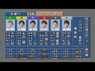 第9回住信SBIネット銀行賞 優勝戦＆ウイニングパレード