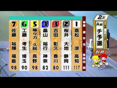 別府競輪　2025/11/15　1日目　2R