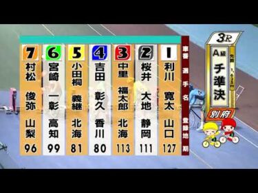 別府競輪　2025/11/16　2日目　3R