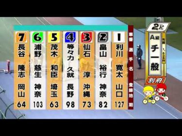 別府競輪　2025/11/17　3日目　2R