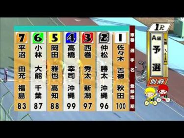 別府競輪　2025/12/22　1日目　1R