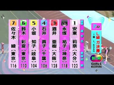 別府競輪　2025/12/01　3日目　7R