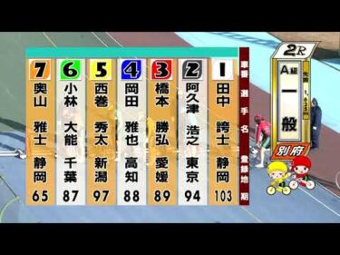 別府競輪　2025/12/23　2日目　2R