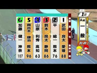 別府競輪　2025/12/23　2日目　1R