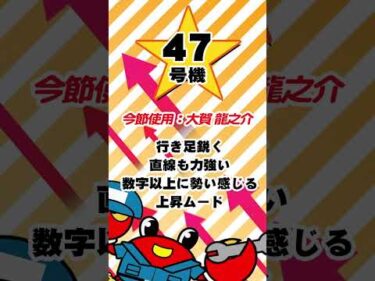 第29回三国ボートレース大賞 注目モーター　#ボートレース三国 #shorts