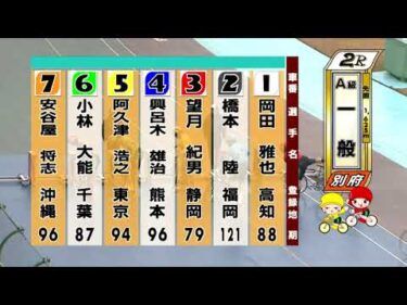別府競輪　2025/12/24　3日目　2R