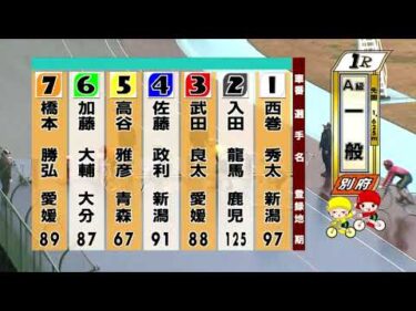 別府競輪　2025/12/24　3日目　1R