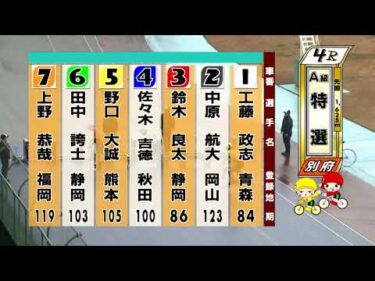 別府競輪　2025/12/24　3日目　4R