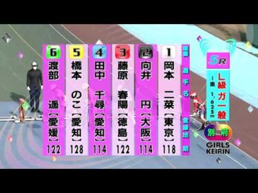 別府競輪　2025/12/01　3日目　5R