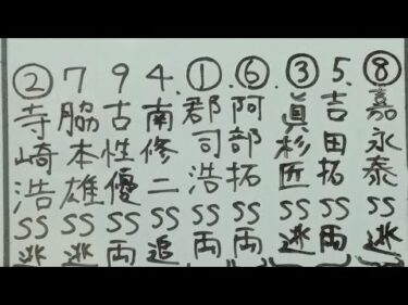 【KEIRINグランプリ2025 予想】