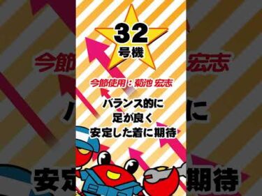 道の駅みくに・ふれあいパーク三里浜杯 注目モーター　#ボートレース三国 #shorts