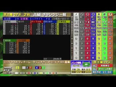 keiokakukeirin のライブ配信