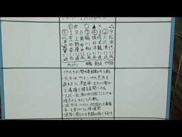 【4日間限定配信】佐世保記念競輪2025 最終日　決勝戦予想