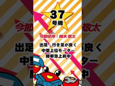 にっぽん未来プロジェクト競走in三国 注目モーター　#ボートレース三国 #shorts