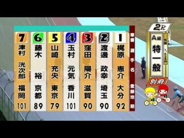 別府競輪　2025/12/01　3日目　2R