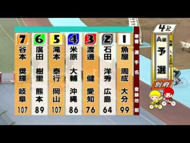 別府競輪　2025/12/15　1日目　4R